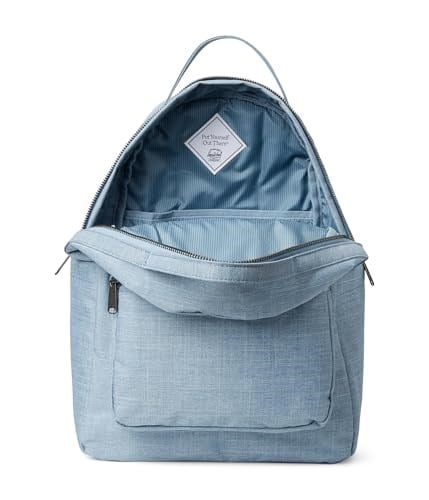 Herscel Nova 18L Unisex Mavi Sırt Çantası