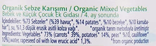Hipp Organik Sebze Karışımı 125 Gr 1 Paket(1 x 125 g) 3lü paket