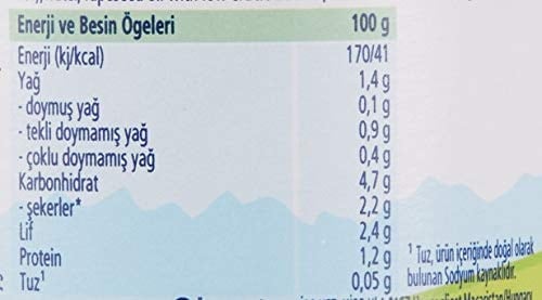 Hipp Organik Sebze Karışımı 125 Gr 1 Paket(1 x 125 g) 3lü paket