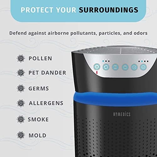 HoMedics TotalClean, 360 Derece Hepa Hava Temizleyici Yedek Filtre Aktif Karbon ile Havadaki Kirlenticilerin%99unu gidermek için HoMedics Hava Temizleyici Modelleri AP-T30 ve AP-T30WT için