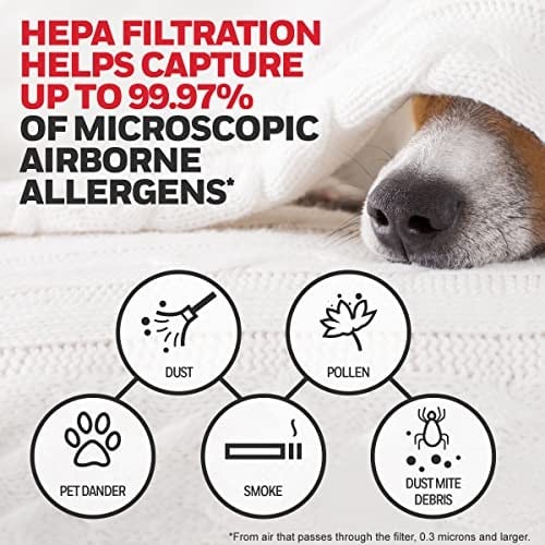 Honeywell HEPA Hava Temizleyici Filtre Kiti - 3 HEPA R Yedek Filtre ve 4 A Karbon Önceden Kesilmiş Ön Filtre İçerir - Havadaki Alerjen Hava Filtresi Orman Yangını/Dumanı, Polen, Pet Dander ve Tozu