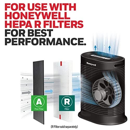 Honeywell HRF-A200 Hava Temizleyici Ön Kit Filtresi, 4lü Paket - Alerjen Hava Filtresi Toz, VOC, Evcil Hayvan, Mutfak ve Orman Yangını/Duman Kokularını Hedefler