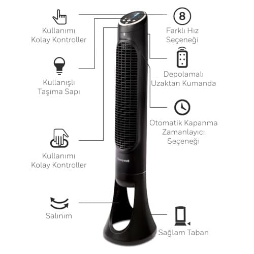 HONEYWELL QuietSet Tower HYF290, 8 Hız Ayarı, 80 Derece Salınım, Zamanlayıcı Fonksiyonu, Uzaktan Kumanda, Kısma Seçenekleri