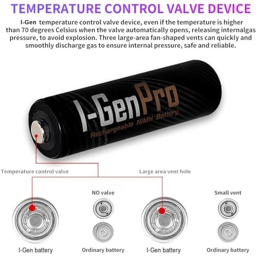 I-Gen Pro P104 8 Adet AAA 1100 mAh Şarj Edilebilir İnce Kalem Pil 1.2V Ni-MH Şarjlı Pil