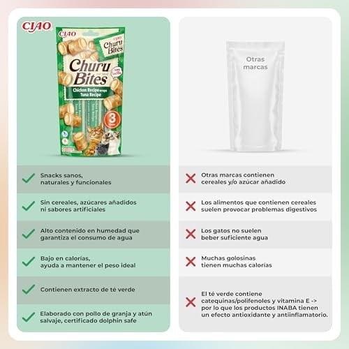INABA Churu Isırıkları - El Besleme için Kedi Tedavileri - Kremsi Dolgulu Çıtır Torbalar - Ton balığı
