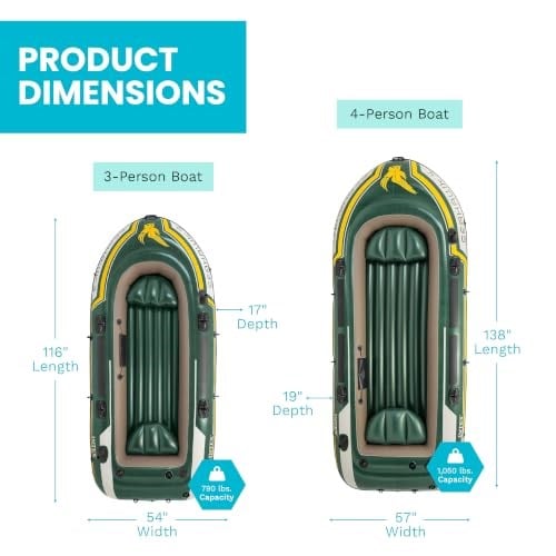 INTEX Seahawk Şişme Bot Serisi: Deluxe Tekne Kürekleri ve Yüksek Çıkışlı Pompa İçerir - SuperStrong PVC - Olta Tutucular - Kaynaklı Kürek Kilitleri - Ağır Hizmet Tipi Kepçe Kolu