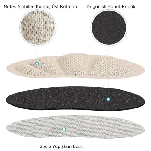 ipekbazaar Ayakkabı Vurma Önleyici Koruyucu Ped, Kendinden Yapışkanlı, Kumaş, Dolgulu, Topuk Vurma Önleyici Yastık Pedi,1 Çift (Lacivert)
