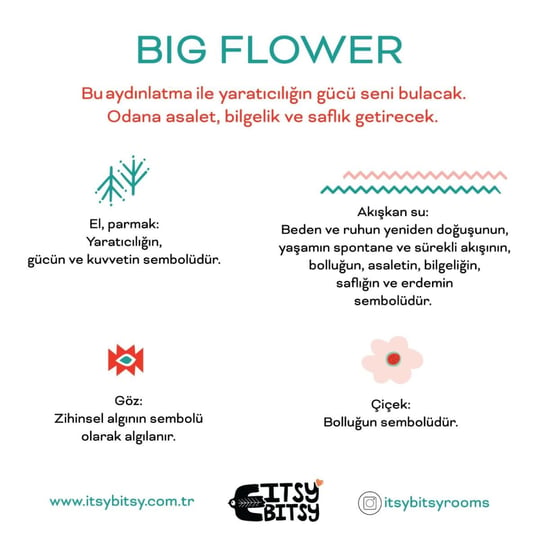 Itsy Bitsy Kids Big Flower Başucu Aydınlatma Başlığı, Pembe, 16x20cm