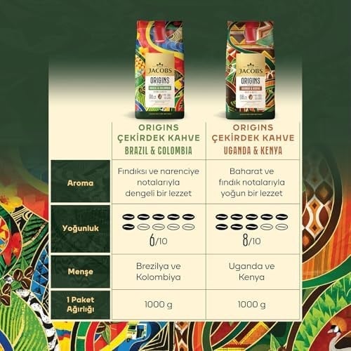Jacobs Origins Uganda&Kenya Çekirdek Kahve 1 Kilogram
