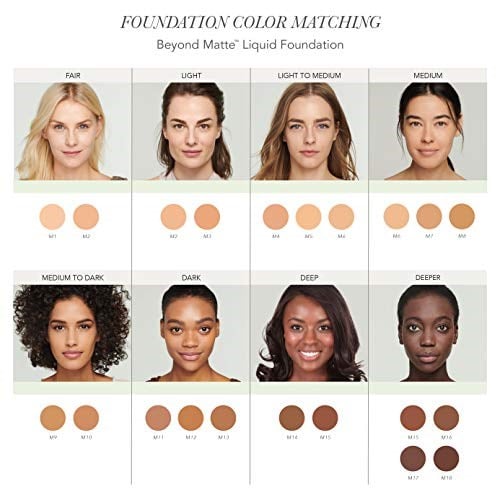 Jane Iredale Beyond Matte Liquid Foundation - Likit Mat Fondöten M5 1 Paket (1 x 27 ml)