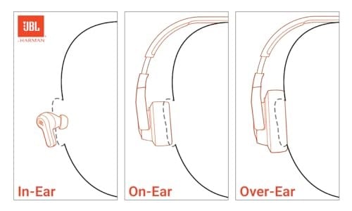 JBL Tune 510BT: Pure Bass Sound ile kablosuz, kablolu, bluetooth Kulak Üstü Kulaklıklar - Siyah - Seçenekler: kulaklıklar, sadece kulaklıklar