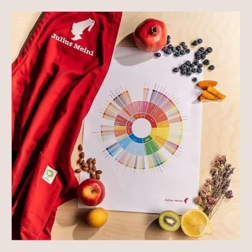 Julius Meinl Trend Collection Caffè Crema Intenso Kahve 1 kg, 6 Adet