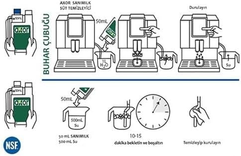 Kahve Makinesi Buhar Çubuğu Ve Süt Yolları Temizleme Solüsyonu Likit Temizleyici 1000 Ml