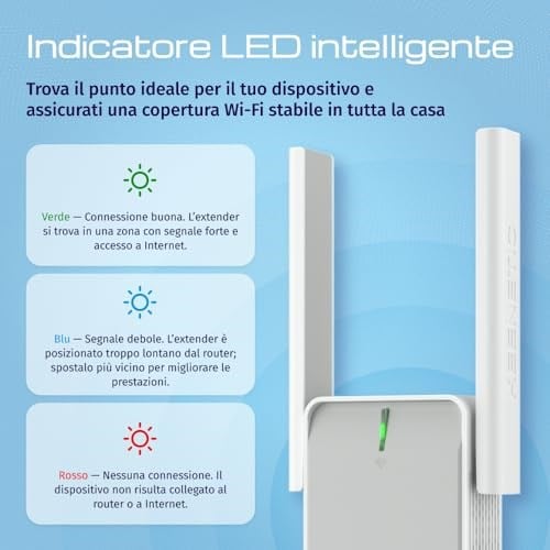 Keenetic Buddy 4 N300 Menzil Genişletici Wi-Fi Mesh Repeater Range Extender Access Point KN-3211