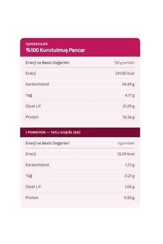 Kırmızı Pancar Kökü Tozu 150 gr (Doğal ve Katkısız)