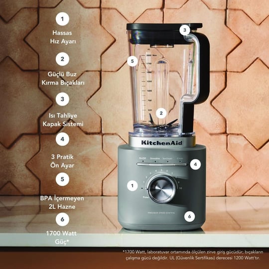 Kitchenaid Pure Power Blender