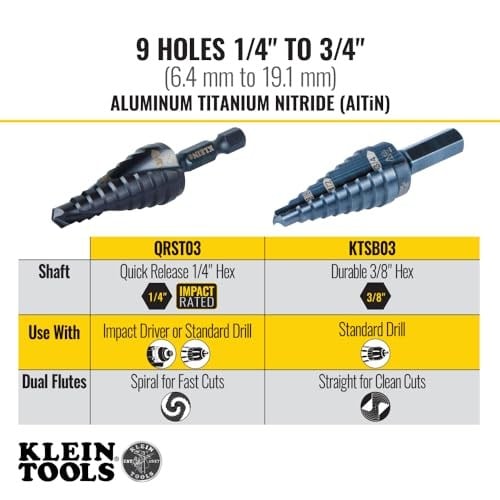 Klein Tools KTSB03 Kademeli Matkap Ucu - Yüksek Hız Çeliği - 2 Oluklu - Alüminyum Titanyum Nitrür Kaplama - 1/4