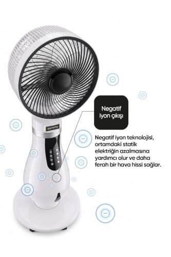 KMF130 İyonizerli 130W Soğuk Buharlı Vantilatör