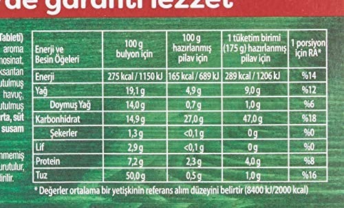 Knorr Et Bulyon 1 Paket 24 Adet (12 Lt, 240 Gr)