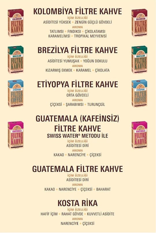 Kurukahveci Mehmet Efendi Kafeinsiz Guatemala Filtre Kahve 250 gr Vakum Ambalaj