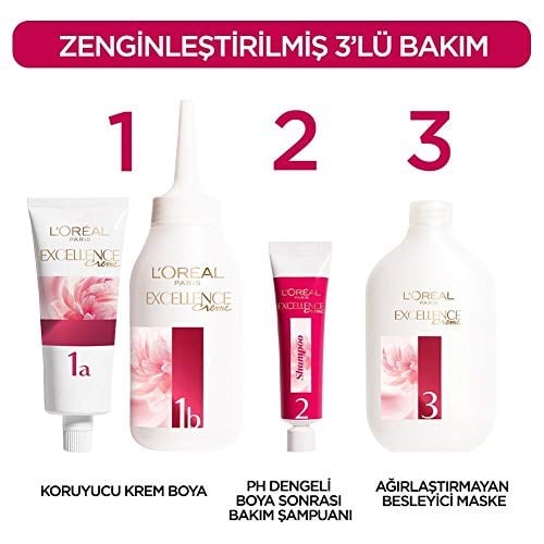 L’Oréal Paris Excellence Creme 5.15 Efsanevi Türk Kahvesi Saç Boyası