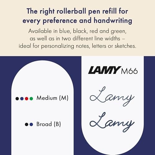 Lamy Mavi Tükenmez Kalem Refili M66M - Seçenekler: Rollerball, Tekli paket