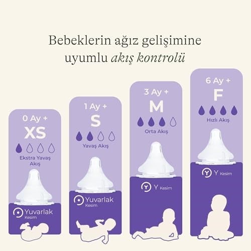 Lansinoh Natural Wave Biberon Emziği Ekstra Yavaş Akışlı (0 Ay)