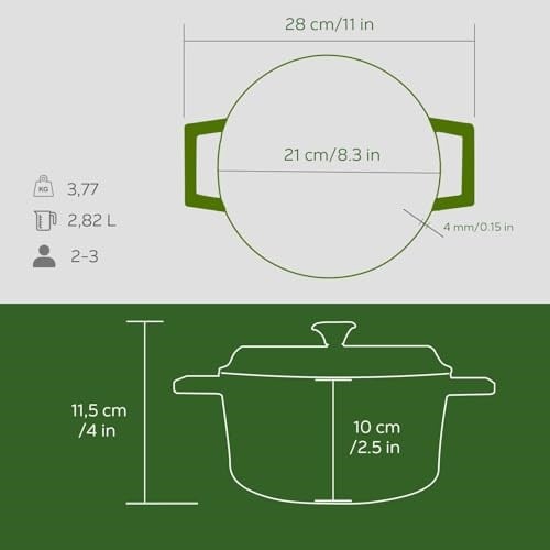 Lava Premium Serisi - Döküm Yuvarlak Tencere, 20 cm, Majolik Yeşil