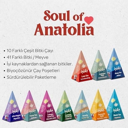 Lazika – Hediyelik Anadolu Çay Koleksiyonu, Siyah, Yeşil, Earl Grey ve Bitki Çayları, Çay Severler İçin Özel Set (Soul of Anatolia)