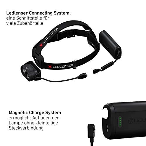 Ledlenser H19R Core Şarjlı Kafa Feneri
