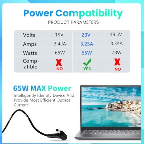 Lenovo IdeaPad 310 320 320S 330 330S 510S 100S 120 120S Flex 4 5 6 Yoga 510 310 710 Hava 12 13 15 PA-15 450-5 5LU ADLX65CCGE2A ADLX65CDGE2A Lenovo adaptörü 4.0 x 1.7mm için Lenovo şarj cihazı