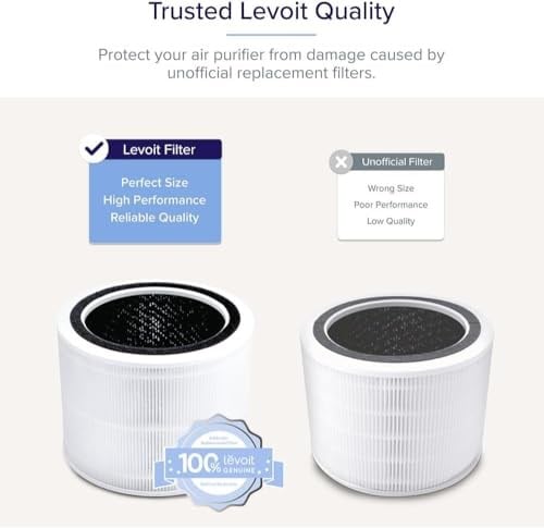 LEVOIT Core 200S Hava Temizleyici Yedek Filtre, 3ü 1 Arada Filtre, Yüksek Verimli Aktif Karbon, Core 200S-RF, Beyaz