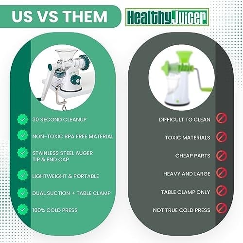 Lexen – Manuel katı meyve sıkacağı – sağlıklı içerik Juicer 1.56 kg Healthy Juicer Blanc
