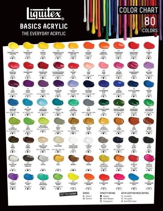 Liquitex Basics 1046218 monopigmente akrilik boya, sanatçı pigmentleri, solmaz, orta viskozite, aşivkalitesi, ipek parlaklığında kaplama, 118 ml tüp, açık zeytin yeşili