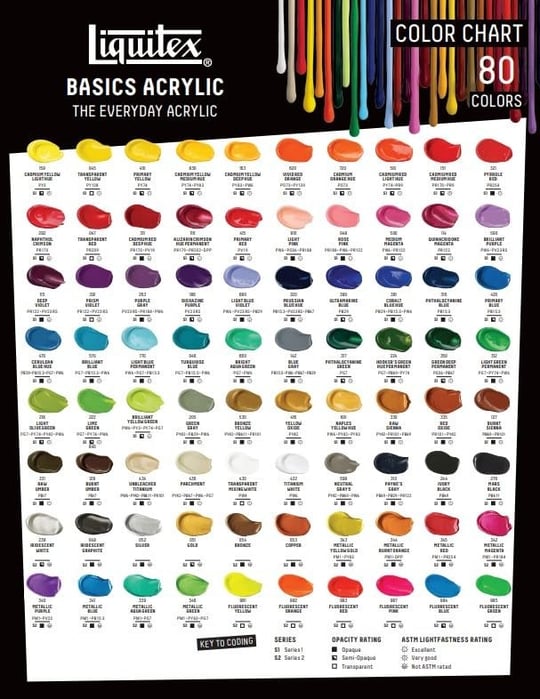 LIQUITEX BASICS AKRILIK BOYA 118ML N:236 SILVER - Seçenekler: 1 stück (1er Pack), Akrilik boya - 118 ml tüp...