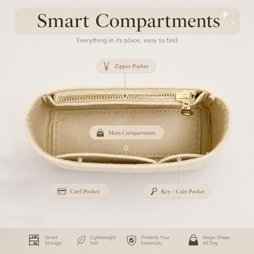Longchamp için Mini Çanta Düzenleyici Küçük Bez Çanta - Şık Bir Çanta için Nihai Mini Çanta Saklama ve Son İşlem İç Çanta Astarı Düzenleyici Küçük Boy Fit