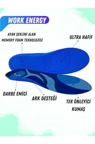 Magicfoot WorkEnergy İş Tabanlığı -Uzun Süreler Ayakta Çalışanlar İçin - High Memory Foam - Darbe Emici - Ortopedik Tabanlık (40-45)