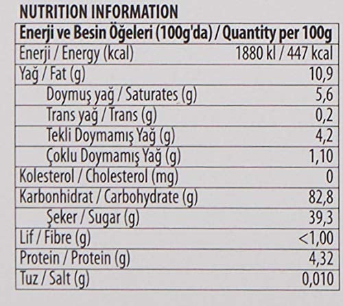 Malatya Pazarı Pişmaniye Sade 250 Gr
