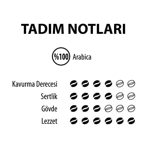 Mare Mosso Vanilya Aromalı Öğütülmüş Filtre Kahve 200 Gr.