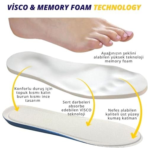 Memory Foam Ortopedik Ayakkabı Tabanlık, Visco Konfor Rahat Spor Ayakkabı Tabanı, Erkek, Kadın (Gri, 40)