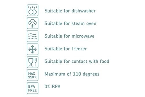 Mepal Cirqula 3 parçalı çok kaseli set yuvarlak İskandinav siyahı - 350, 750 ve 1250 ml, derin dondurucu kavanozu, mikrodalga kapları ve kapaklı servis kasesi olarak kullanılabilir