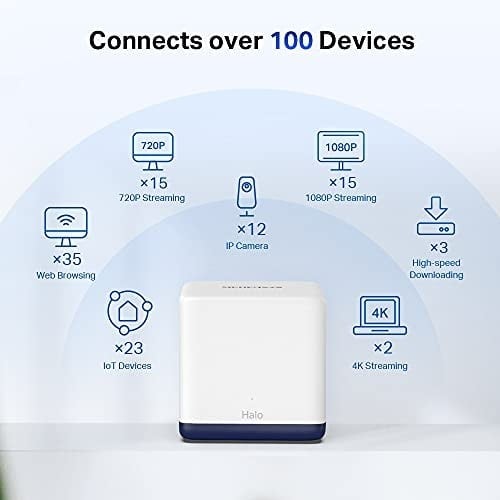 Mercusys Halo H50G 3-pack, AC1900Mbps, Dual-Band, Gigabit Portları, 100e Kadar Cihaz Bağlanabilir, 550 m²ye Kadar Kapsama, Akıllı Bağlantı, Mobil Uygulama ile Kolay Kurulum, Wi-Fi 5 Mesh Sistemi