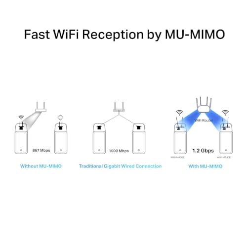 Mercusys MA30E, AC1200MBPS Ikisi Bir Arada Wi-Fi 5 & Bluetooth 5.0 Pcıe Ağ Kartı