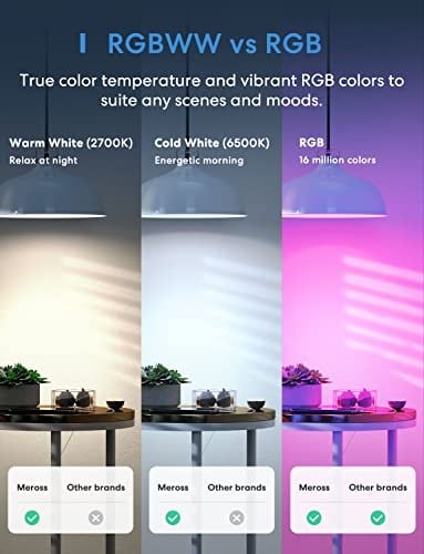 meross Akıllı Wi-Fi ampul, Apple HomeKit ile çalışır, WiFi lamba, LED, çok renkli, kısılabilir ampul, Siri, Alexa, Google Home ve SmartThings ile uyumlu, E27 sıcak beyaz
