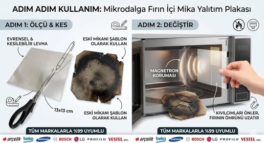 Mikrodalga Fırın İçi Mika Yalıtım Plakası (13x13 cm) - Tüm Markalarla Uyumlu Kesilebilir Levha - Arçelik, Beko, Samsung, Bosch, LG Uyumlu Magnetron Koruyucu