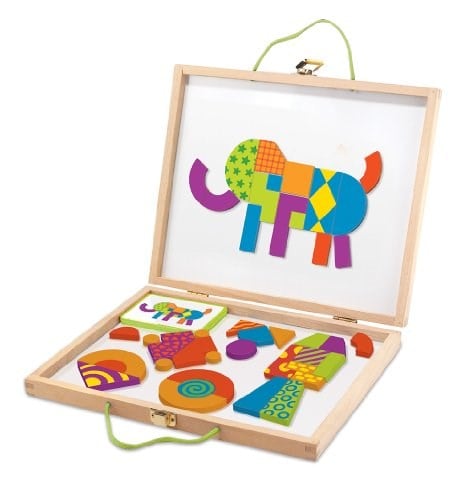Mindware Imagination Patterns