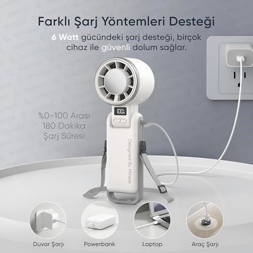 Minesk Airflow Pro Taşınabilir Mini Vantilatör - Buz Etkisi - Katlanabilir Tasarım ve Boyun Askılı - En Düşük Hızda 9 Saat 30 Dakikaya Varan Kullanım Süresi