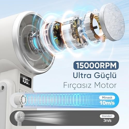 Minesk Airflow Pro Taşınabilir Mini Vantilatör - Buz Etkisi - Katlanabilir Tasarım ve Boyun Askılı - En Düşük Hızda 9 Saat 30 Dakikaya Varan Kullanım Süresi
