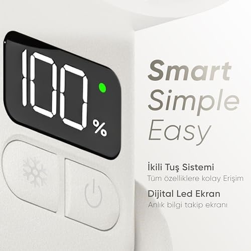 Minesk Airflow Pro Taşınabilir Mini Vantilatör - Buz Etkisi - Katlanabilir Tasarım ve Boyun Askılı - En Düşük Hızda 9 Saat 30 Dakikaya Varan Kullanım Süresi