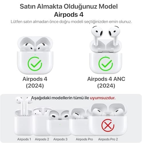 Minesk Airpods 4. Nesil ile Uyumlu Leather Skin Serisi Parmak İzi Tutmayan Dış Yüzeye Sahip ve Mükemmel Koruma Sağlayan Orta Sertlikte Silikon Kılıf (Siyah, Airpods  - Seçenekler: Airpods 3, Airpods 4